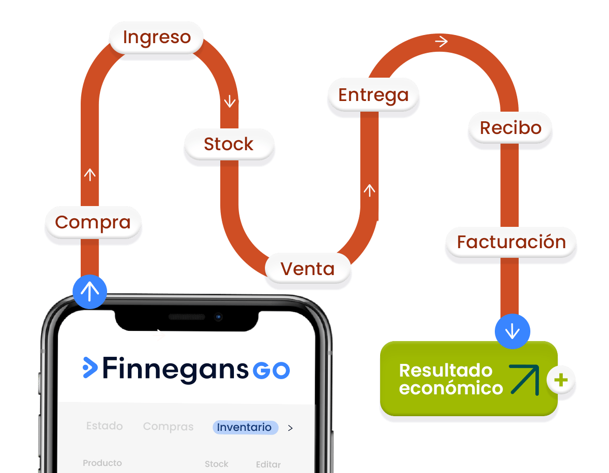 Comercializadora-Imagenes